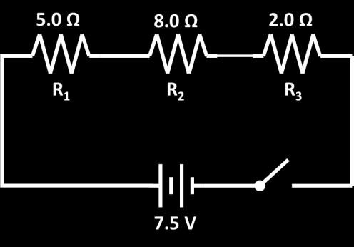 - Sketch a graph of current vs. voltage for a fixed resistance. o What does the slope of this graph represent? o Sketch a graph of current vs. voltage for an object that does NOT obey Ohm s Law. 4.2.