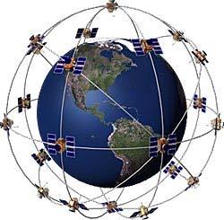 Navigation Satellite Systems American GPS 24 Satellites Cons.