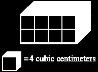If the volume of each cube is 4 cubic centimeters, what is the volume of the box?