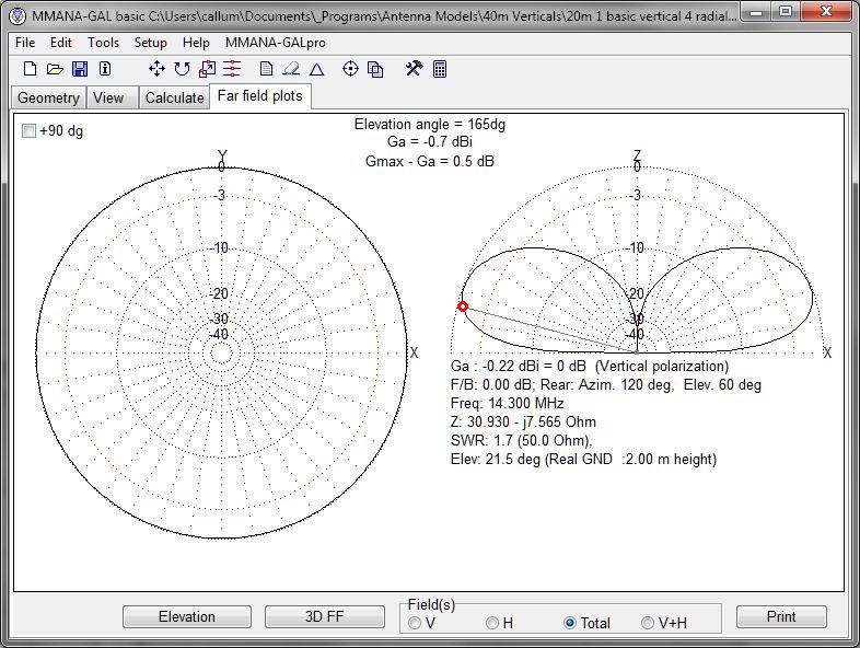 Software modelling can be a bit of an art and it's also possible to make your antenna "look" better by adjusting variables behind the scenes.