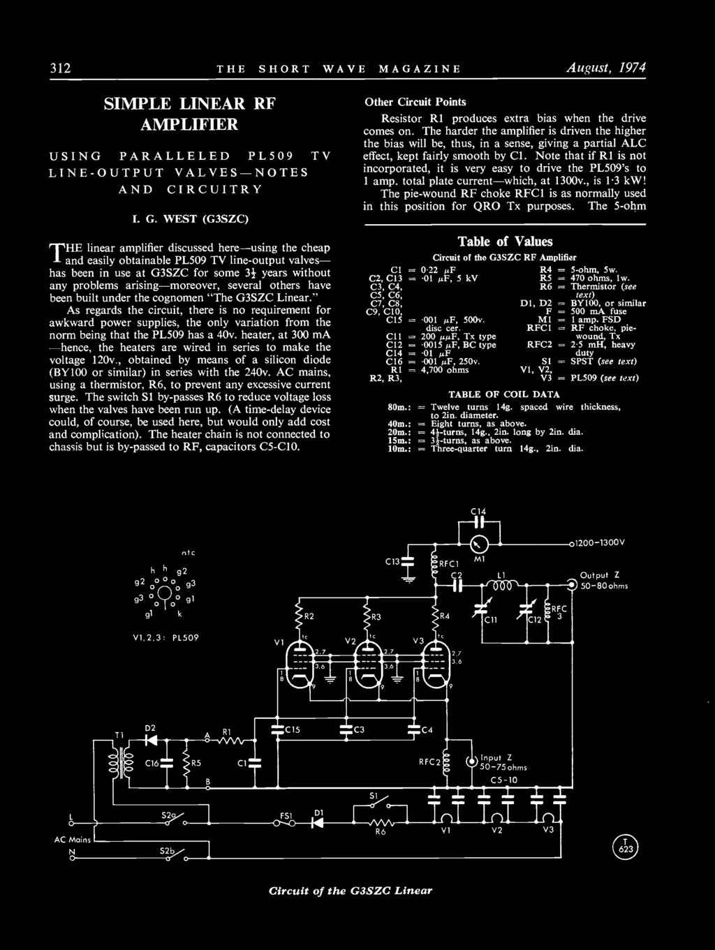 312 THE SHORT WAVE MAGAZINE August, 1974 SIMPLE LINEAR RF AMPLIFIER USING PARALLELED PL 5 9 TV LINE -OUTPUT VALVES-NOTES AND CIRCUITRY I. G.