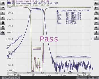 Limit Testing Setting Pass-Fail Tests The limit test is a function of automatic pass/fail judgment for the trace of the measurement result.