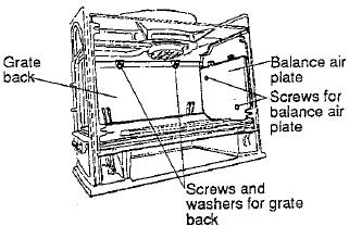 The rocker grates should tilt slightly backward Place the front edge of the grate In position and lower the back edge 16. Install the Grate Frame.