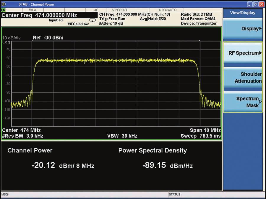 Demonstration 2: Channel power The channel power measurement has three views: RF spectrum, shoulder attenuation, and spectrum mask.