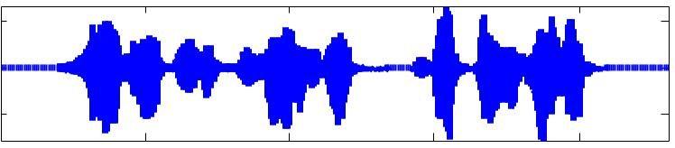 Speech signals for two speakers captured by