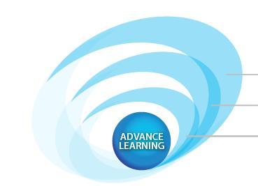 Leadership & Vision Educational Environment Managing Technology FRAMEWORK of