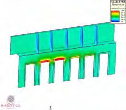 3D bus bars arrangements Reactors (with/without