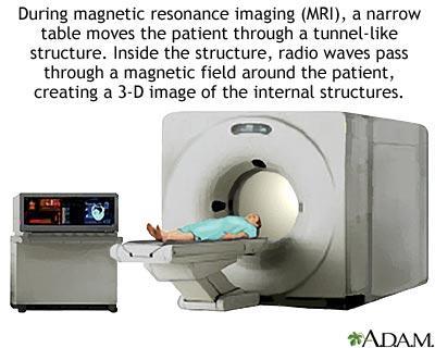 MRI & CT Scan Digital