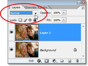 Photoshop s Five Essential Blend Modes For Photo Editing When it comes to learning Photoshop, believe it or not, there's really only a handful of things you absolutely, positively need to know.