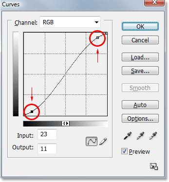 Increasing contrast in the image by reshaping the diagonal line in the Curves dialog box into an "S" curve. I'll click OK to exit out of the dialog box.