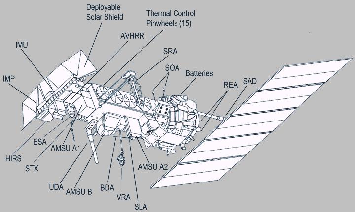 Example Satellite