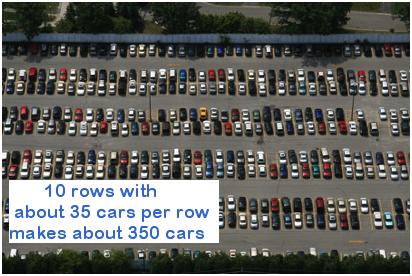 Comprehensive Review Lessons 1 30! page 1a Lessons 1 30 Comprehensive Review Answers Lesson 1 #1 Estimate the number of cars in the photo. Lesson 1 # Round as
