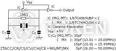 Test Circuit for MOS IC Test Circuit for MOS IC (ZTAC/ZTTC) MHz (ZTAC) Test Circuit for MOS IC MHz (ZTTC) Test Circuit for MOS IC (ZTAC/ZTTC) Resonator Application - Oscillation Circuit for MOS IC