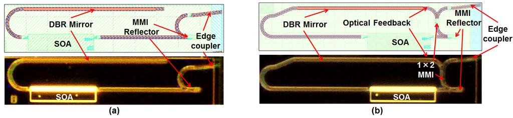 Fig. 2. (a) Layout (top) and microscope image (bottom) of Type A laser. (b) Layout (top) and microscope image (bottom) of Type B laser.