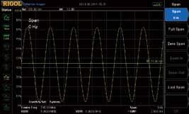 lower than -130dBm signal