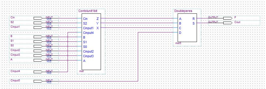 Fig 9: Block diagram of the proposed reversible ALU design I Fig 12: Logic circuit design of proposed reversible ALU design 2in Quartus II software IV.