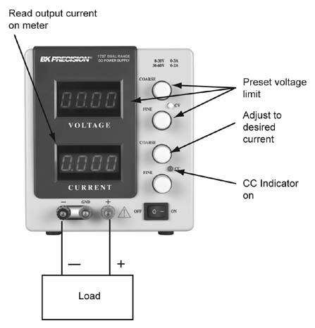 4.4 Typical Constant Current Operation 1.