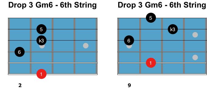 The first voicings of the Gm6 chord that you ll play are the Drop 3 voicings. Play through and memorize each Drop 3 Gm6 chord shape below.