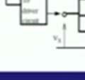 So, when the transistor is to be turned on, this diode turns on and therefore