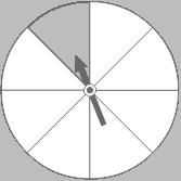 102 The spinner below is divided into eight equal regions and is spun once. What is the probability of not getting red?
