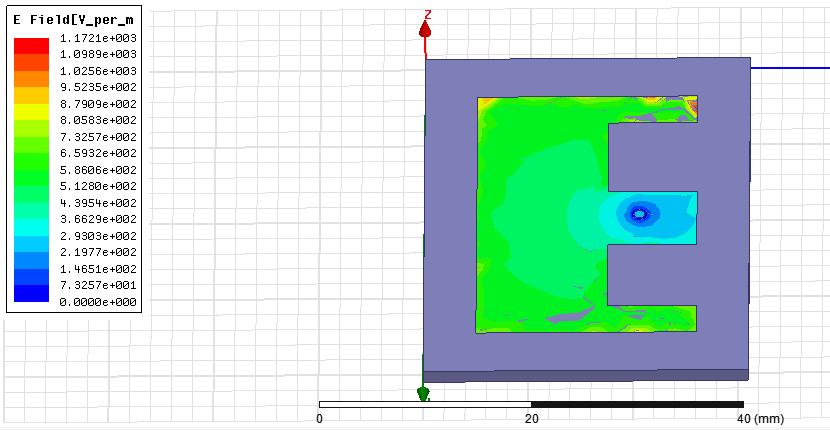 614 Sohaib Abbas Zaidi & M.R. Tripathy Fig. 5 Fig. 6 Fig. 7 5. Conclusion In this paper E shaped microstrip antenna is being proposed & design is being simulated using two different substrates i.e. FR4 & Kevlar.