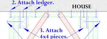 Reference Images 4-6 for Steps 2-7: Image 2. Ledger & Band Joist Fastening Specs 1 2.