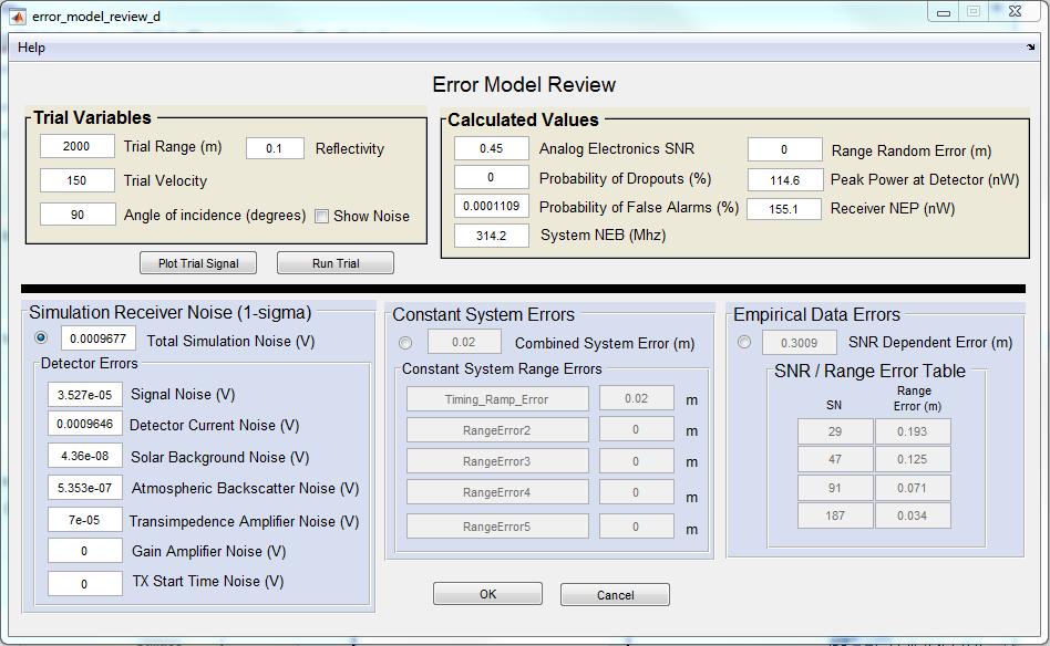 30 Fig. 4.1: GUI for simulating single shots. Table 4.1: Parameters for every simulation unless otherwise noted.