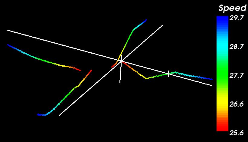 51 (a) (b) (c) (d) Fig. 5.4: Simulation results for the low altitude descent. The scanner uses a four-beam configuration with each beam at a 7.