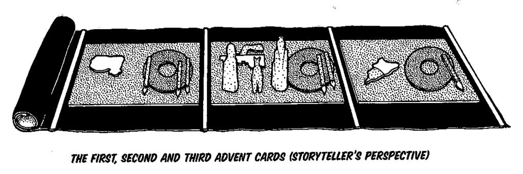 Place the second Advent card and tell about the Holy Family. Do not minimize or rush this second story.