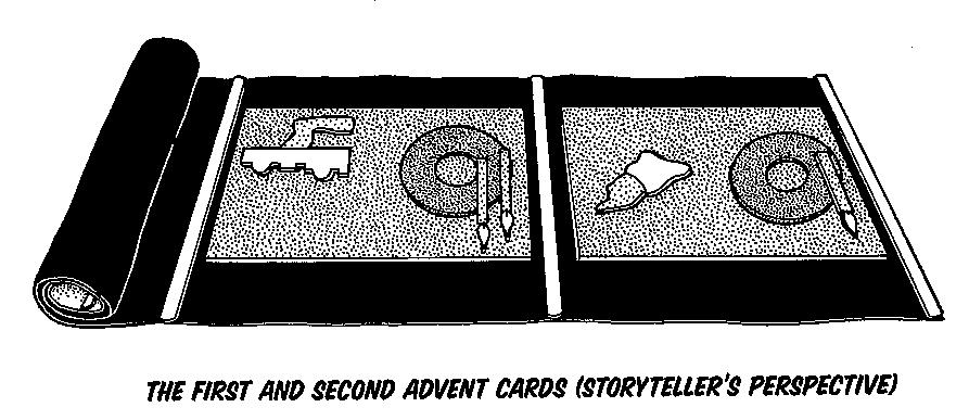 Unroll the underlay to reveal the next section. Place the second Advent card to your left of the first card. The second card shows two candles lit and an image of Bethlehem.