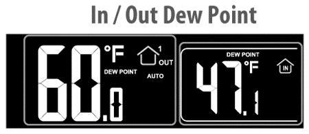 View Heat Index: From a normal display press the HEAT/DEW button once and the Heat Index will show instead of the ambient temperature.