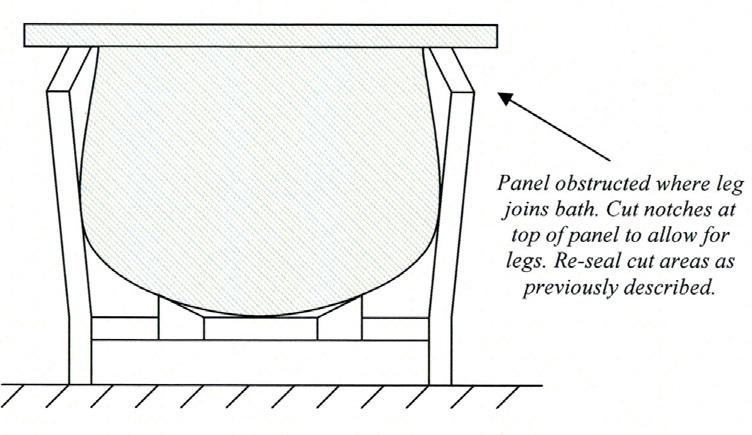 Bath Panels Fitting Bath & Bath End Panels Adjusting the panel height Panels are supplied with an adjustable plinth that will give a height range from 400mm to 575mm.