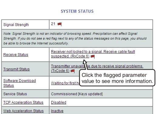 System Control Center Chapter 6 Figure 56: Red flag problem indicator If you see a red flag, you can click the underlined parameter value in the right column to see additional information about the