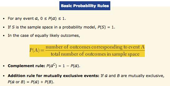 5.2.2 Basic Rules of Probability Our dice- rolling example revealed some basic rules that any probability model must obey: The probability of any event is a number between 0 and 1.
