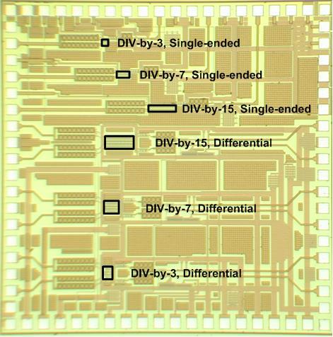 Measurement Results* Chip Photo Odd-Modulus Summary Table Divide-by-3 Divide-by-7 Free Running Frequency 1.15 GHz 540 MHz Locking Range@ -4 dbm Input Power 1.2 ~ 4.9 GHz 1.4 ~ 4.