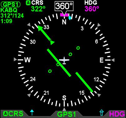 6.4 Navigation Flight Instruments 6.4.1 Horizontal Situation Indicator The traditional HSI is an instrument which combines a Direction Indicator overlaid with a rotating Course Deviation Indicator (CDI).