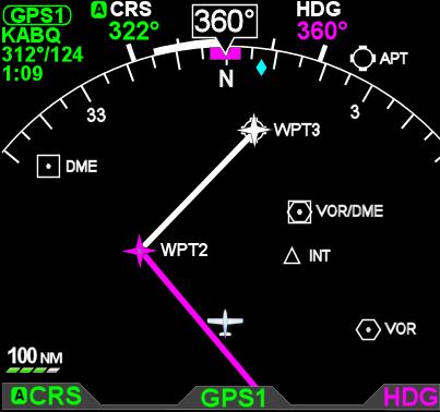 Figure 33 - Map Feature Symbols Flight Plan When a flight plan is received from a compatible GPS system the Basemap will show the current and future flight plan waypoints and legs.