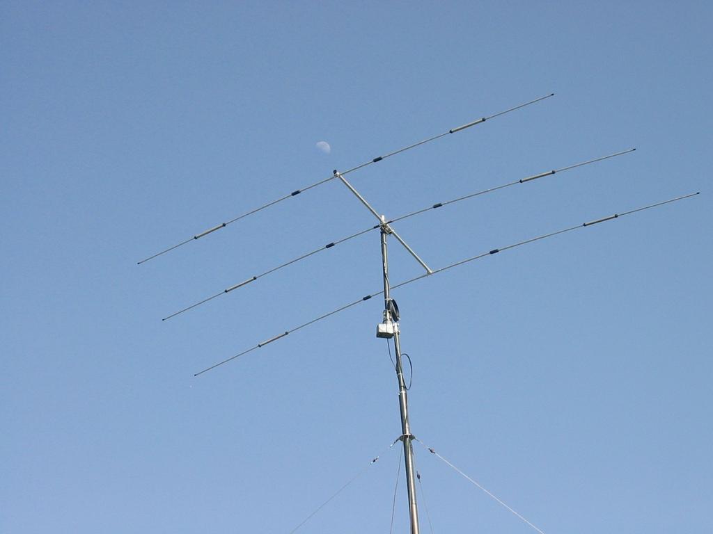 Antennas A simple dipole mounted so the conductor is parallel to the Earth's surface is a horizontally polarized