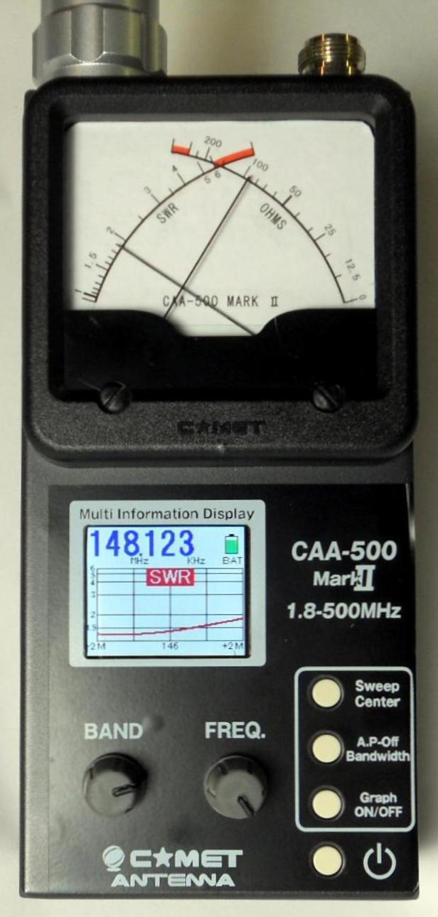 Antenna Analyzer Useful tool to measure SWR over range of frequencies Some have nice Plotting capabilities Portable so you can measure right at