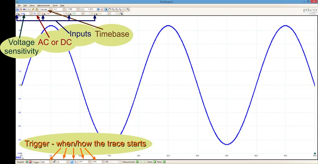 Timebase - sets the scale on the time (horizontal) axis. - spreads the trace horizontally if a lower number is used. The diagram uses a scale of 10 ms/div.
