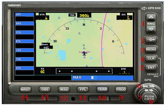 functionality, as illustrated on the figures below. The following diagrams and table show the function of each of the buttons in both the Garmin 500 and the GPSMAP 295.