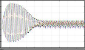 khz, DC voltage (V dc ) =352 V, Frequency of reference wave (f) =50Hz, Modulation index