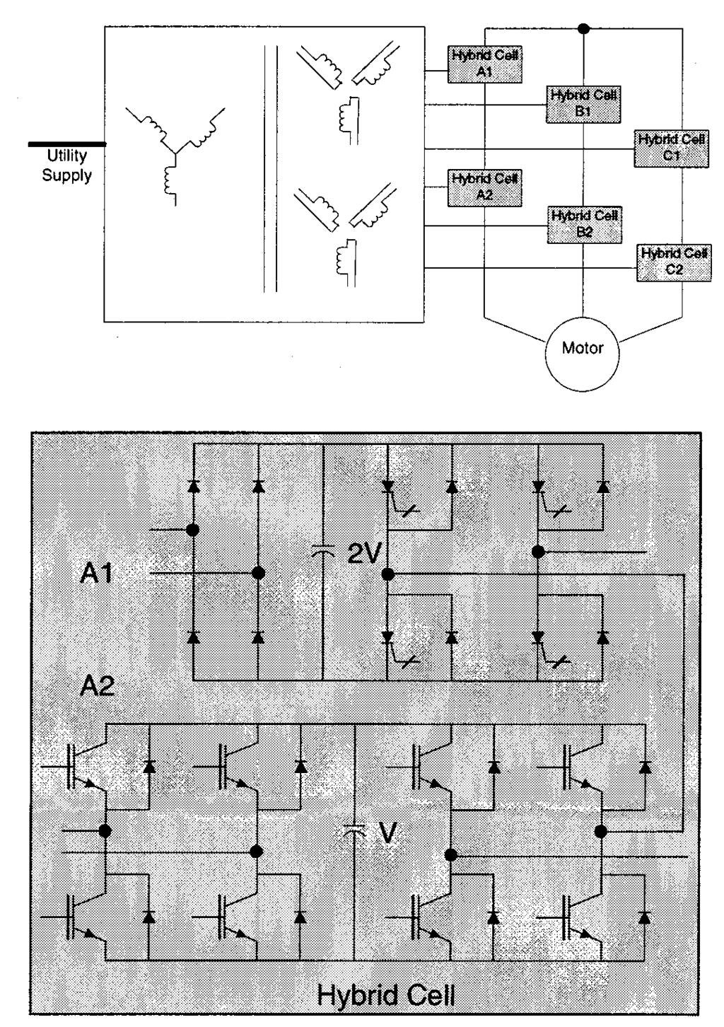 MANJREKAR et al.: HYBRID MULTILEVEL POWER CONVERSION SYSTEM 835 Fig. 2. Simplified schematic of the proposed hybrid seven-level power conversion system for 4160-V drive. verters.