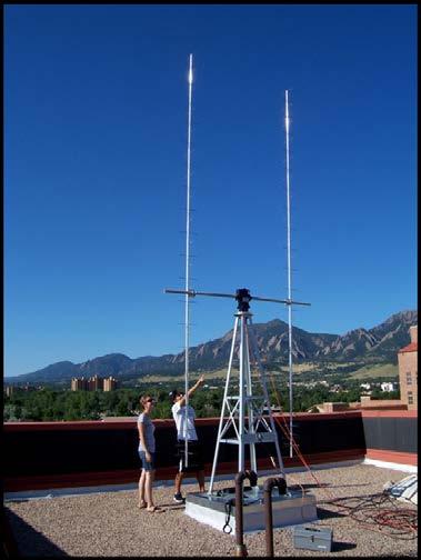 Jump To X-Band Will Mean 1000 X Data Rate Increase LASP s CSSWE is communicating in the 70 cm band using antennas on the roof at 9.6 Kbps (most common data rate).