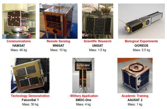 contactless measurement Small Spacecraft Manufacturing Center design