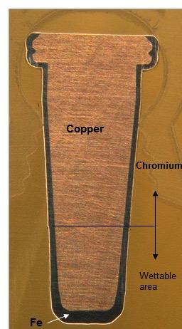 Anatomy of a soldering tip Copper core controls high heat conductivity of the soldering tip Iron layer controls high wear resistance Chromium (chrome) layer limits the