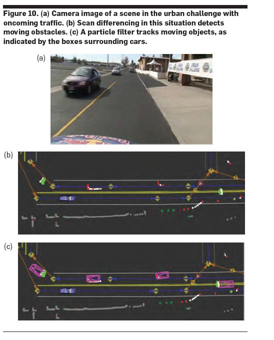 Moving obstacles: Identify with temporal differencing with sequential laser scans, and