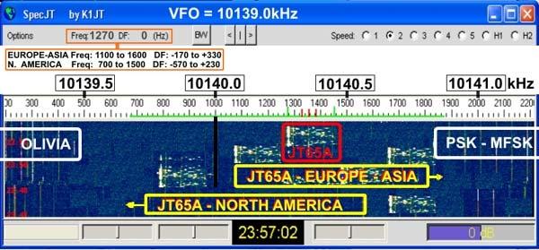 0 khz USB alternate 24920.0 khz USB JT65A frequency 14076.0 khz USB VFO JT65A signal is about +1.3 khz to +1.5 khz higher than VFO frequency. JT65A Passband = 355Hz JT65A frequency 10139.