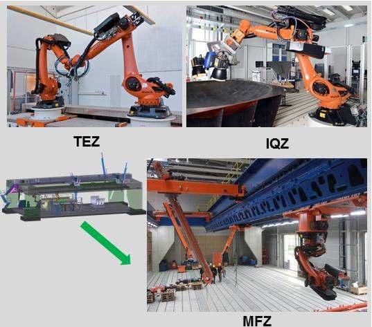 The new concept using thermography camera, which is also used for NDT, and a laser system mounted above the Robotic cell, helps to enhance the measurement position and orientation accuracy.