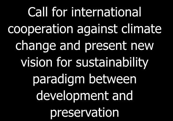 development Call for international cooperation against climate